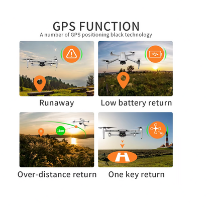 KF102 Max GPS Drone | 4K HD Camera & 2-Axis Gimbal